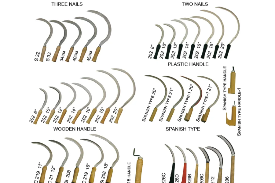Agricultural Tools System representative hardware products